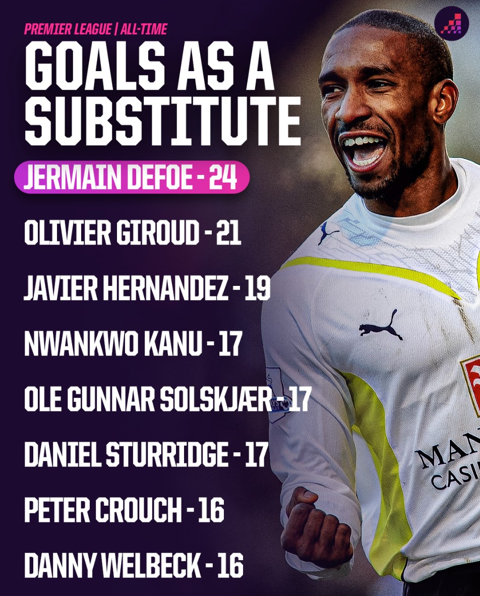 与终结能力 与终结能力